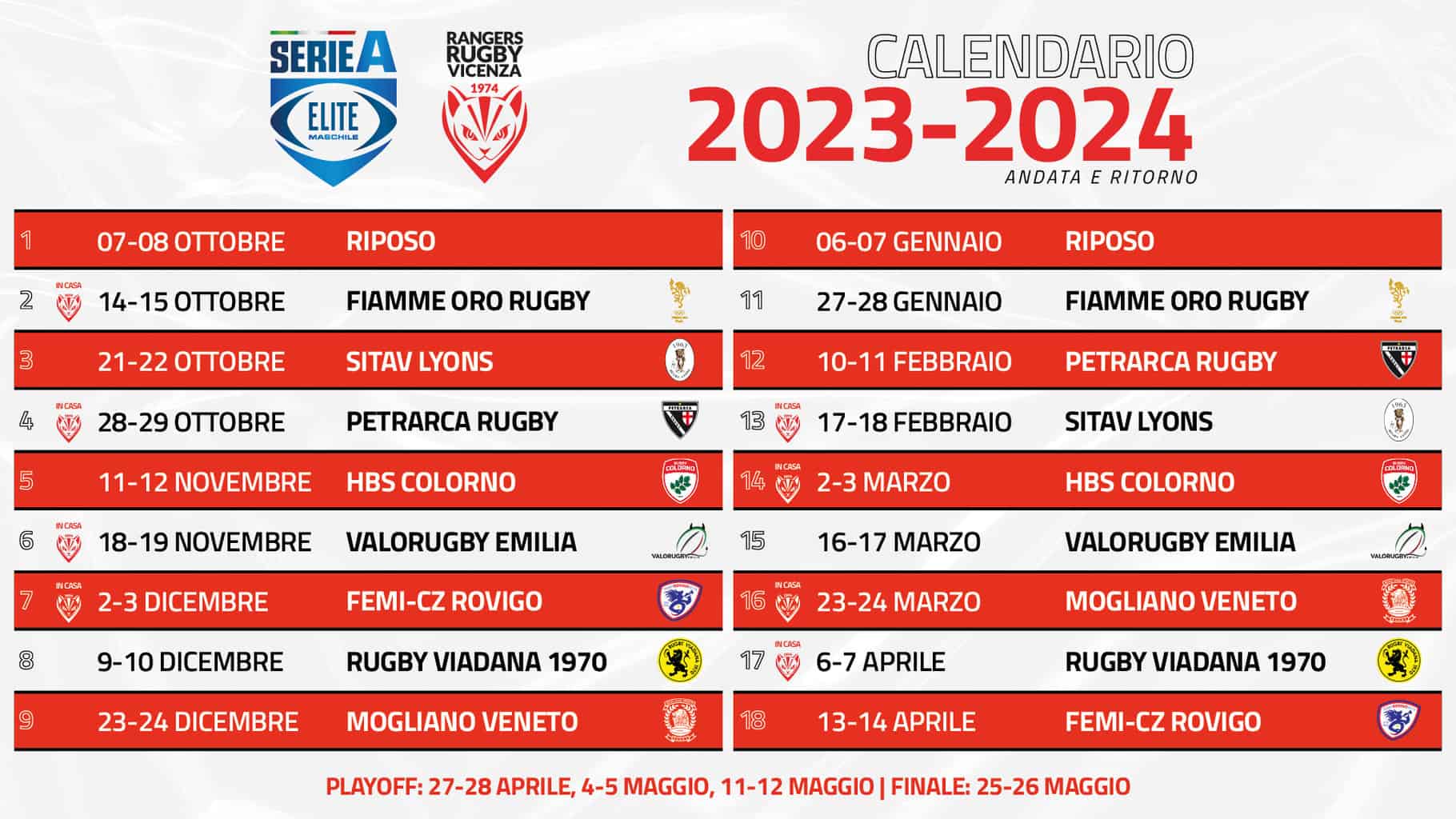 Rugby Serie B: il calendario della stagione 2022/23